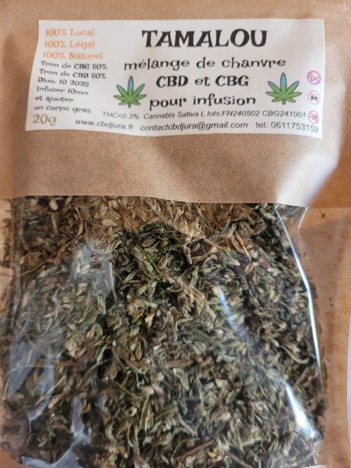 CBD & CBG Trim